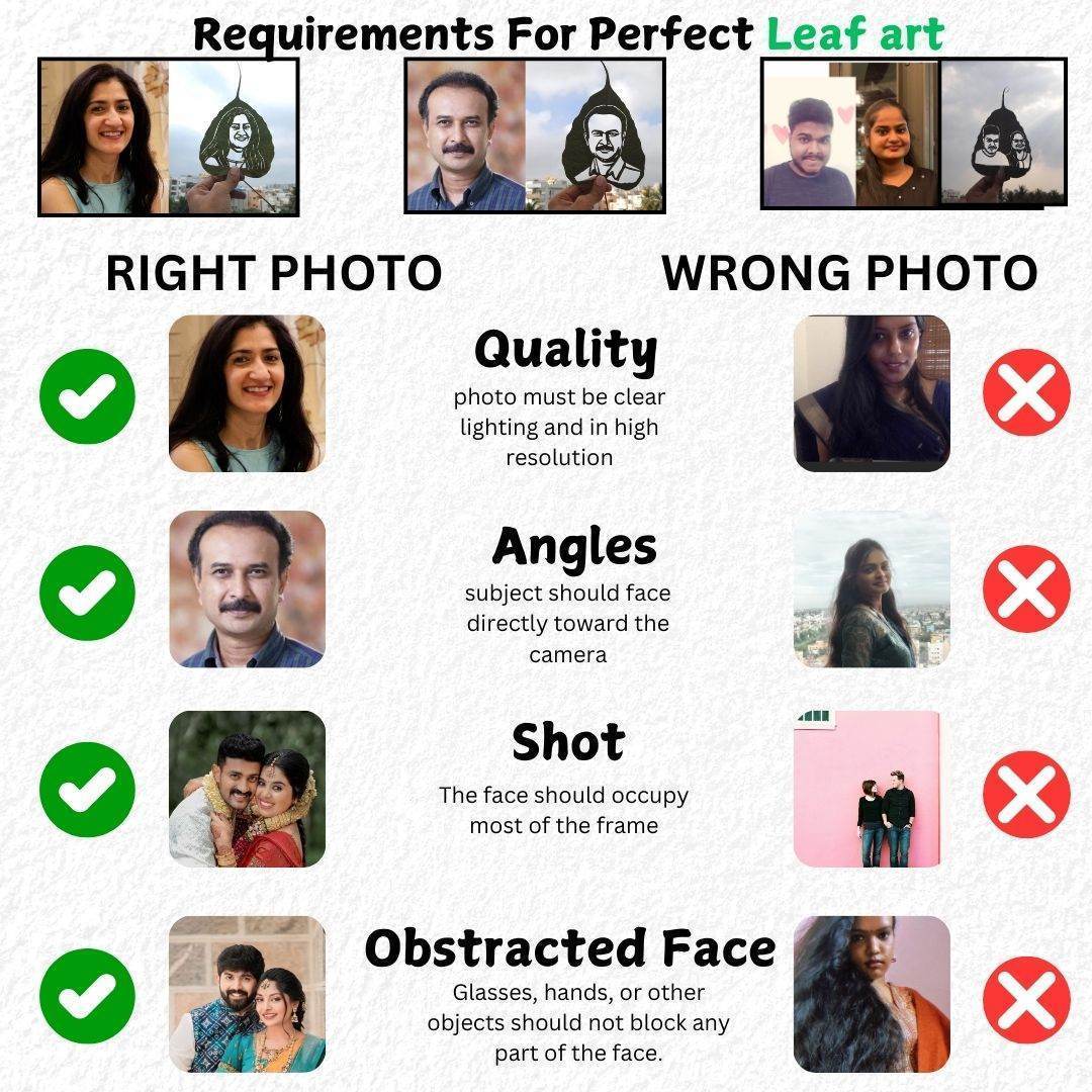 Natural Custom Leaf Art | Best Gifts For Birthday , Occasional , Anniversaries ,girls | gift for him and her - BBD GIFTS