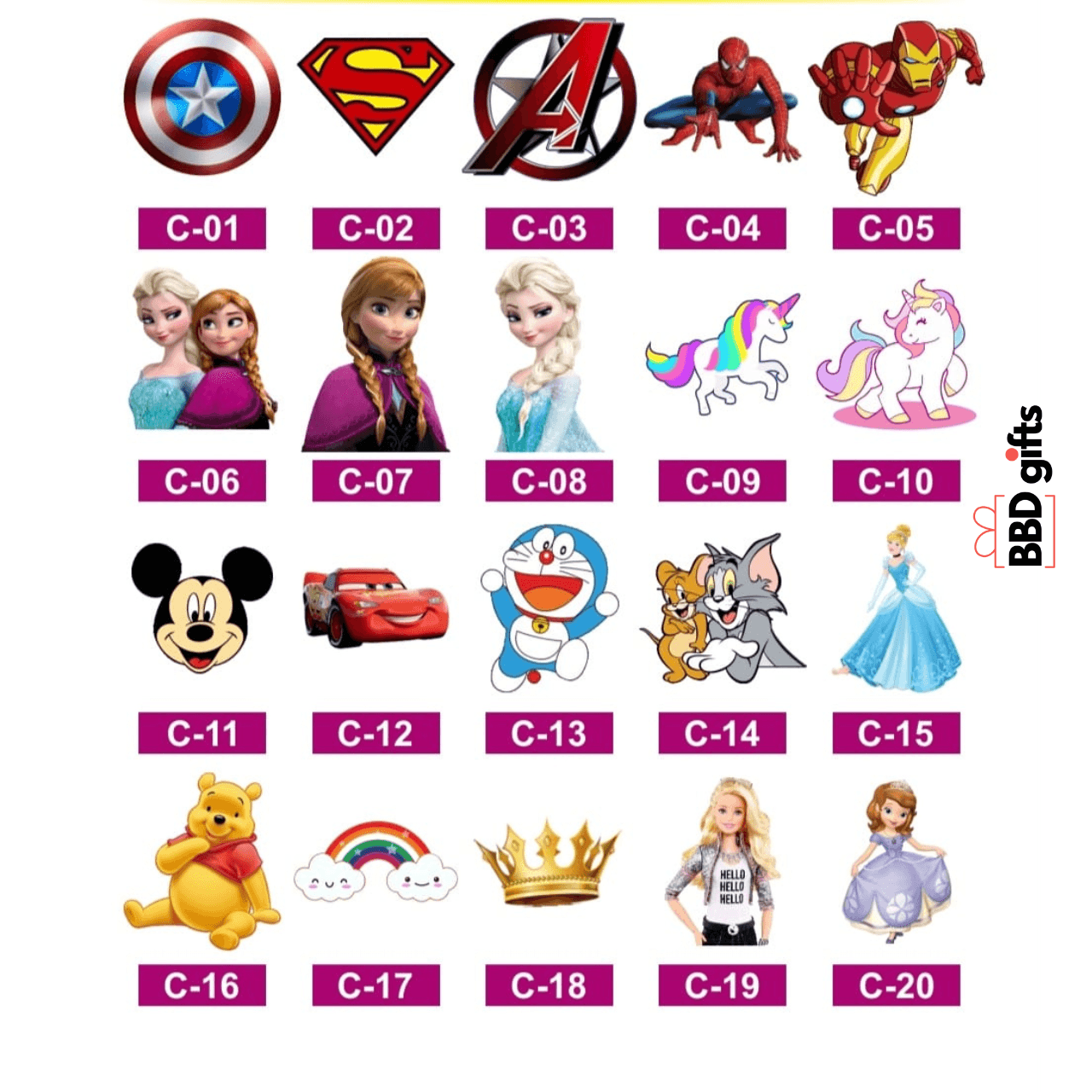 Customized Wall Decors For Kids Room |Wall decors for child room| Wall decors for kids| Custom made wall decors |best wall hangers under 500 rs - BBD GIFTS