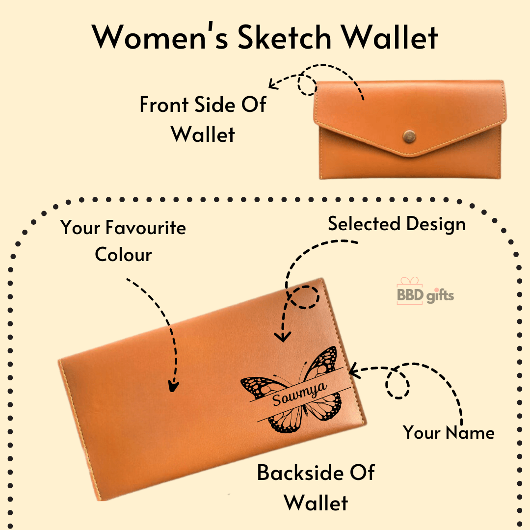 Customized Sketch Wallet – Personalized Women’s Wallet | Perfect Birthday Gift for Her & Girlfriend - BBD GIFTS