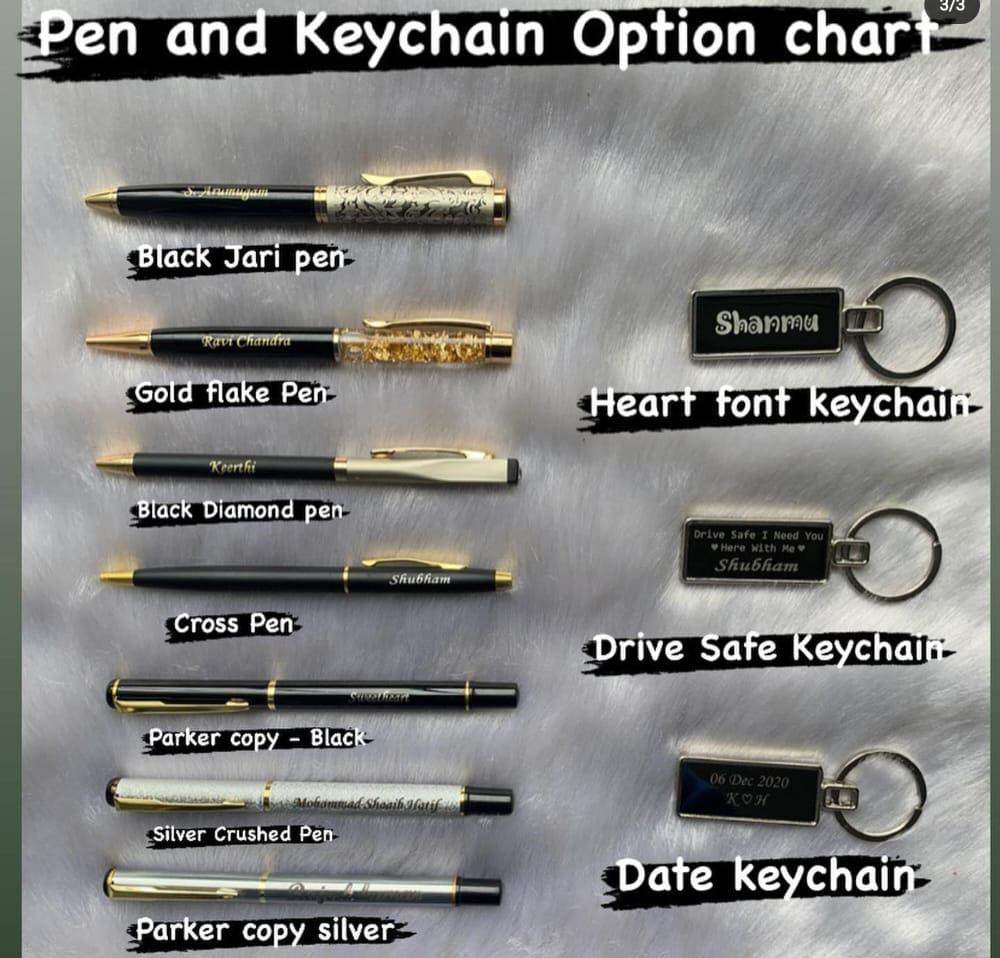 Best Gift For Men | Customized Gift Combo For Him - BBD GIFTS