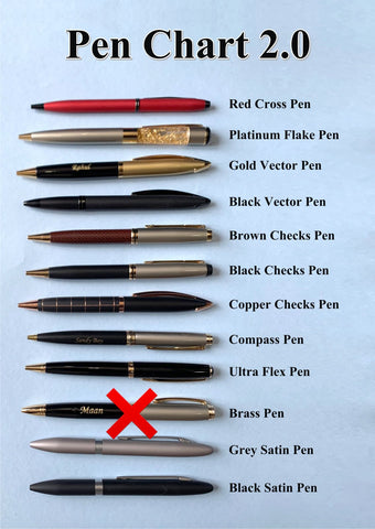 MDF Name Rakhi Combo | Name rakhis | Metal rakhis | Rudraksha rakhis | Rakhis online | Personalized rakhis