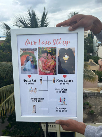 Personalized Our Love Story Frame - Custom Dates & Photos | Couple Gift