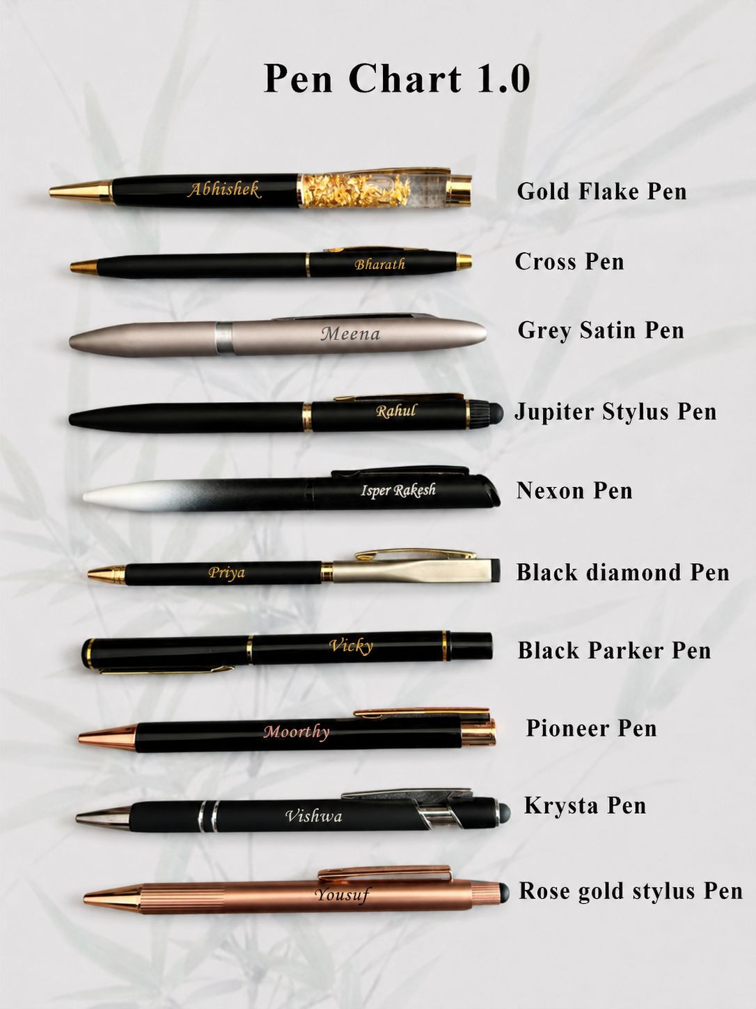 Personalized Engraved Metal Pen – Custom Name Corporate Gift Pen with Premium Packaging Options
