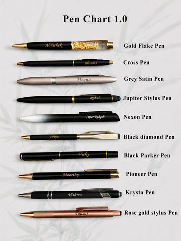 Personalized Engraved Metal Pen – Custom Name Corporate Gift Pen with Premium Packaging Options