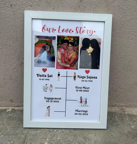 Personalized Our Love Story Frame - Custom Dates & Photos | Couple Gift