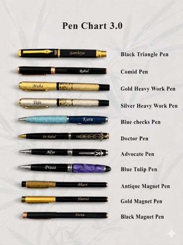 Personalized Engraved Metal Pen – Custom Name Corporate Gift Pen with Premium Packaging Options