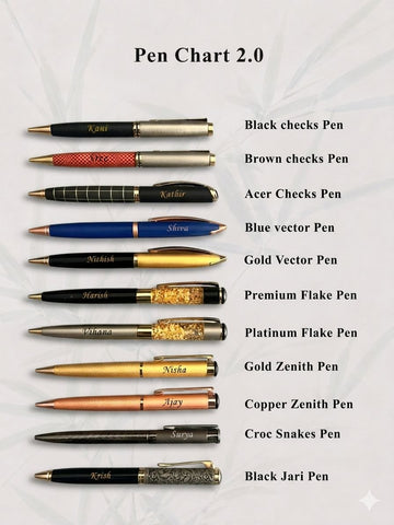 Personalized Engraved Metal Pen – Custom Name Corporate Gift Pen with Premium Packaging Options