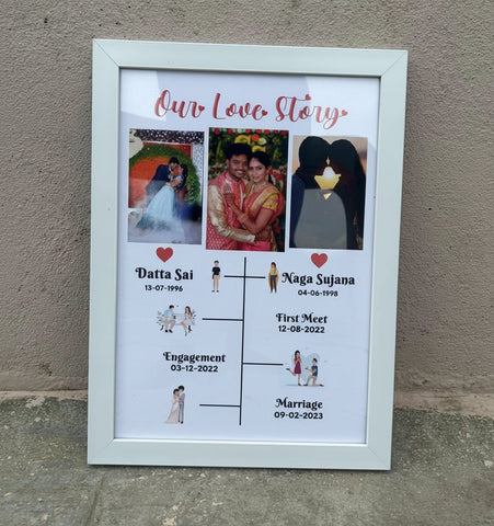 Personalized Our Love Story Frame - Custom Dates & Photos | Couple Gift
