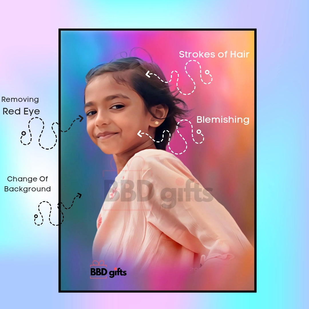 Customized Digital Oil Painting | Personalized LED Oil Painting | Photo Frame for Gift | Custom Love Photo