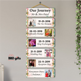 Customized Wall Hanging Frame | Couples gift | Anniversary gifts for newly weds| Best gifts for couples |  wall hangings under 1500 rs